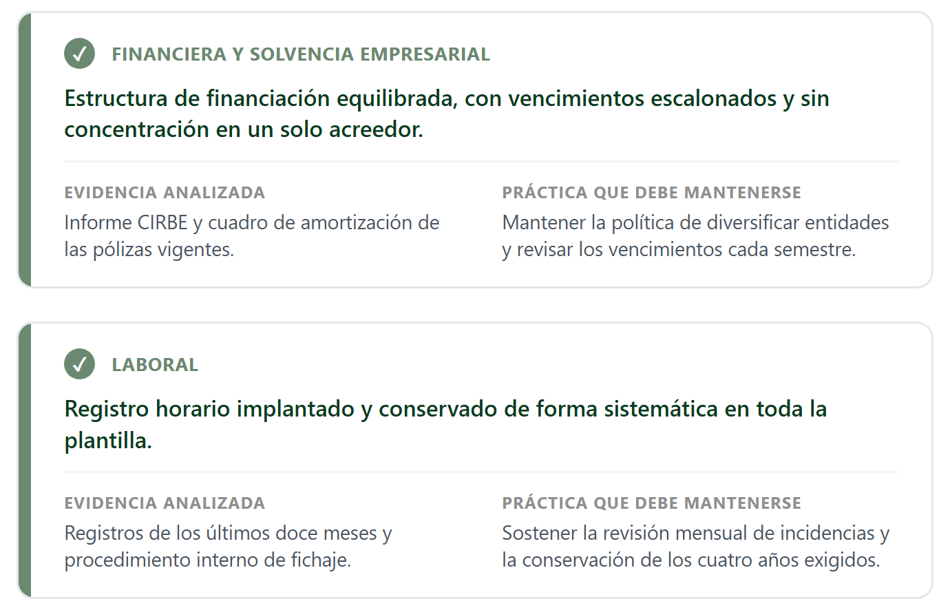 Mapa de Fortalezas 360®, componente del informe Check Up 360 con datos de ejemplo